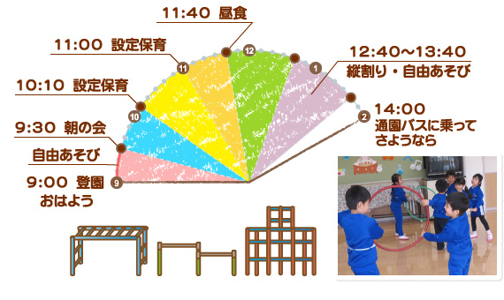 園での一日